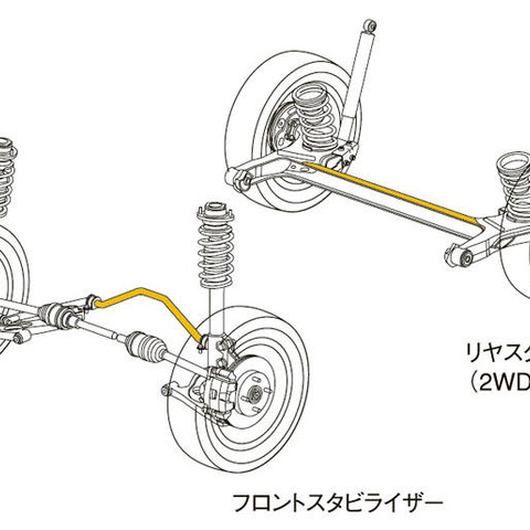 【ダイハツ ソニカ 発表】爽快な足回り 画像