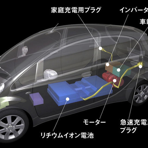 三菱電気自動車　出力：自主規制値、トルク：2倍 画像