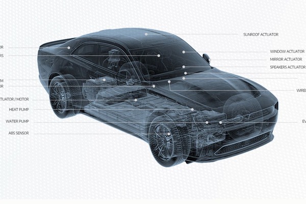 米Niron Magneticsの自動車向け技術
