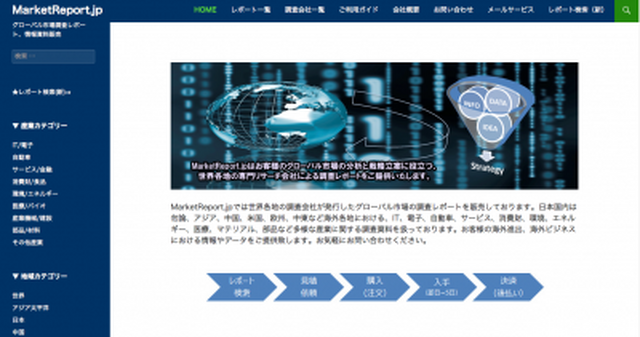関連画像