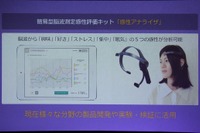 【ブリヂストン プレイズ PX 発表】“疲れにくい”を脳波パターンで実証 画像