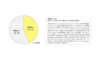 若者の「シブヤ的群衆行動」を調査…W杯やハロウィン 画像