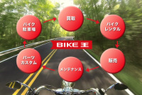ユーザーの「生涯パートナー」を目指す新ロゴと新サービス...バイク王&カンパニー 画像