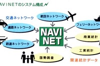 地味…、だけど本当はものすごい官製ソフトが誕生! 画像