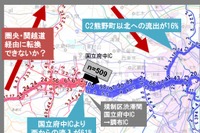 ナビタイム、ビッグデータを活用した道路関係者向け調査・情報提供支援サービスを開始 画像