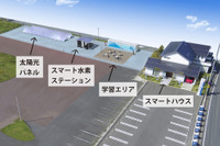 ホンダと積水ハウスなど、水素エネルギー実証拠点整備プロジェクトを鳥取県で推進 画像