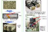 宇宙空間で筋肉がやせ細ることを解明…JAXA 画像