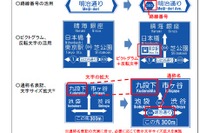 首都圏で外国人にも分かりやすい道路標識に改善…重点整備エリアから 画像