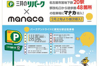 三井のリパーク、マナカでの決済サービス開始…名古屋市営地下鉄の駅徒歩圏48事業地に順次導入 画像