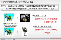 ニッサン・グリーンプログラム…3リッターカーや次世代ディーゼル 画像