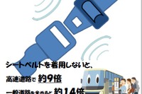 国土交通省、軽井沢スキー事故で緊急対策を実施…乗客のシートベルト着用を目視で確認 画像