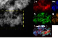 レアアースを使わない高性能排ガス触媒の開発に成功…東北大学 画像