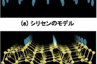 大気中でも安定的に取り扱える2層シリセンの合成に成功…自動運転車の制御系向け 画像