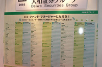【エコプロダクツ06】自動車会社のエコ活動、来場者の評価は低い? 画像