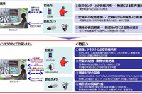 ウェアラブルカメラ活用の警備システム、成田国際空港で実証実験 画像