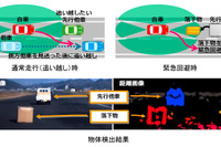 前方車両からの落下物への衝突を自動回避、三菱電機が開発 画像