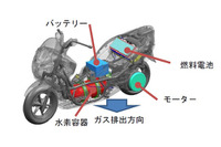 世界初、燃料電池二輪車の安全基準を策定 国交省 画像