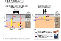 国交省、電線の設置基準を緩和へ 画像