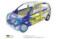 【ダイハツ ミラ 新型発表】高強度部材でお得 画像