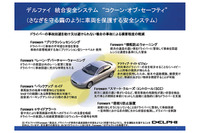 【デルファイ テックフォーラム】環境と安全に焦点を当てた技術開発 画像