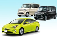新車販売総合、新型プリウス が タント を振り切り3か月連続トップ…2月車名別 画像