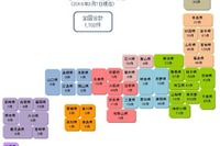 東日本大震災から5年、漸減傾向も1700件超える関連倒産 画像