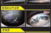呉工業、エンジン性能を蘇らせる燃料添加剤「オーバーホールクリーン」発売 画像