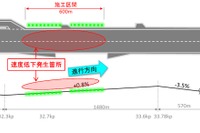 首都高・中央環状線、扇大橋付近に薄型「エスコートライト」を設置 画像