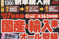 売れてるクルマはいいクルマ? 画像