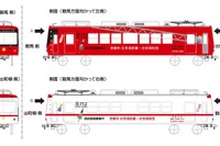 叡山電鉄、パトカーに続き消防車も運行…3月18日から 画像