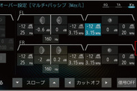 【サウンドチューニング・マニュアル】クロスオーバー編 パート1…“境界線”を制する 画像