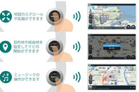 ゼンリンいつも NAVI［ドライブ］、デンソー「くるくるピ」に対応 画像