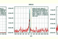 高エネルギーガンマ線を放出する超巨大ブラックホール候補天体の大規模探査に成功 画像