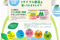NGP、リサイクル部品によるCO2削減効果を一般公開…フロントドアで70kg 画像