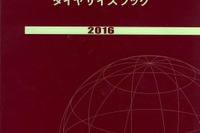 タイヤとクルマの的確なマッチングを…タイヤサイズブック2016年版 画像