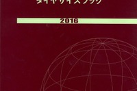 タイヤとクルマの的確なマッチングを…タイヤサイズブック2016年版 画像