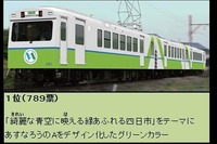 四日市あすなろう鉄道の車両デザイン投票、1位は「グリーンカラー」 画像