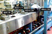 横浜ゴム、再生ゴムの量産技術を確立 画像