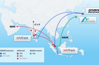 ゼンリンデータコム、モバイルクリエイトとテレマティクス分野で提携 画像