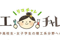 KYB、リケジョ向けサマースクール開催…「油圧」の仕組みを学ぶ 画像