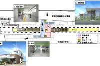 JR東日本、南武線の津田山駅を橋上化…川崎市と工事協定締結 画像