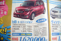 【新車値引き情報】間に合うかな? 画像