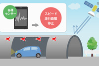 iOS版カーナビタイム、バージョンアップ…トンネル内でも正確な自車位置を表示 画像