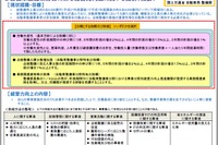 自動車整備事業やトラック運送事業者などの経営強化に向けて指針を策定…国土交通省 画像