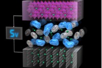 燃えにくい電解液を使った電池、東大が開発---EVの航続延長 画像