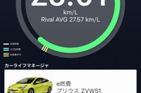イード、e燃費アプリにAI技術を活用したドライブログ機能を追加 画像