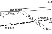 お金持ちは避暑地で愛車の整備---ヤナセが恒例のサービス 画像