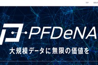 DeNA、トヨタが出資するベンチャーと提携…AIを活用した企業向けサービス 画像