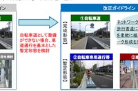 自転車のピクトグラムや路面表示の仕様を標準化---安全な利用環境 画像