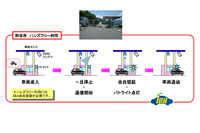 箱根ターンパイクで次世代料金徴収システムが稼動へ 画像